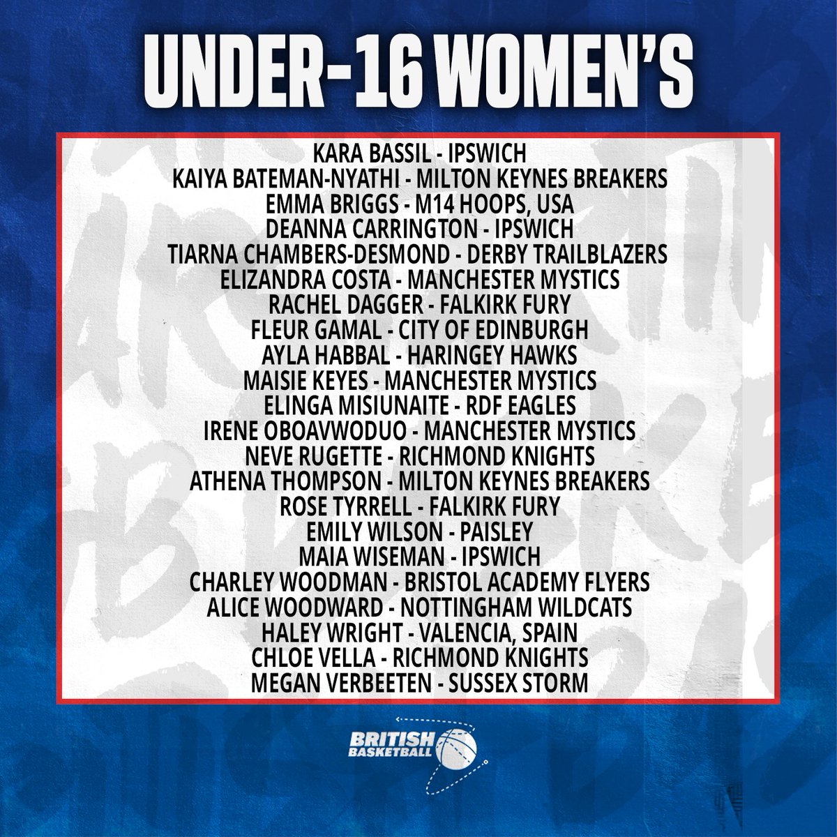 gbbasketball's tweet photo. 🇬🇧👀 Training camp rosters have been confirmed for the Great Britain teams taking part in the FIBA European Youth Championships this summer.

👆Swipe to find out more and click to read the full story on our website.

#BritishBasketball