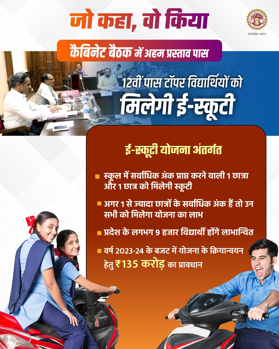 जो कहा सो किया।

हायर सेकेंड्री स्कूलों में सर्वाधिक अंक पाने वाले विद्यार्थियों को निःशुल्क ई-स्कूटी प्रदान किए जाने के प्रस्ताव को मंत्रिपरिषद की मंजूरी।

#CabinetDecisionsMP
<a href="/ChouhanShivraj/">Shivraj Singh Chouhan</a>