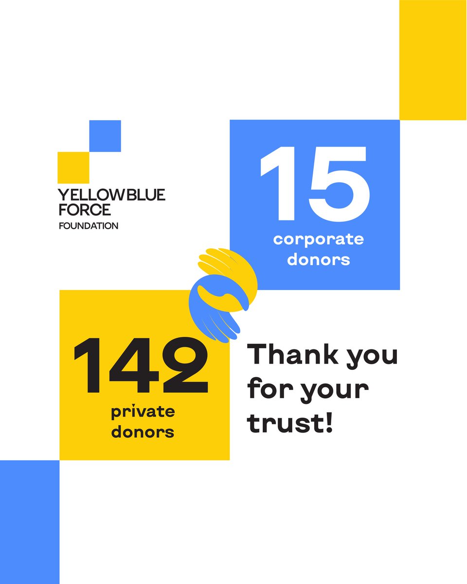 YellowBlueForce's tweet photo. 💰 For more than a year, we have attracted 15 corporate and 142 private donors. Together, we've collected over $2,000,000. Thank you for your trust! ❤️ https://t.co/lsSVNcONlF