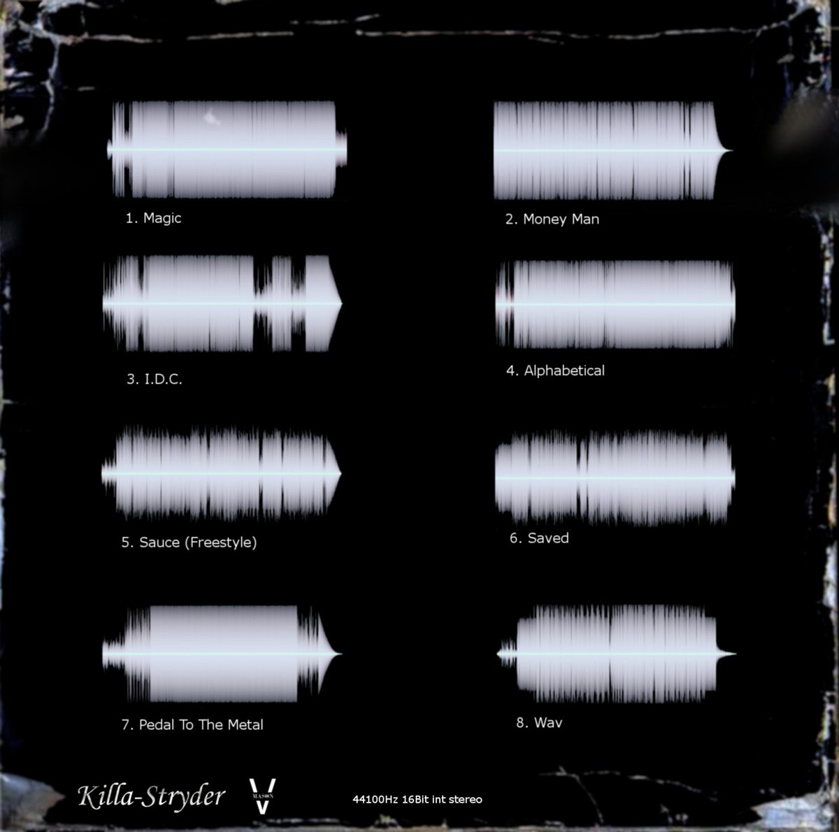 366-25-8 
by <a href="/KillaStryder/">Kamikaze Monsutā</a> &amp; <a href="/Iam_Vee_Mason/">Vee Ⓜ️ason</a>
Produced by ODD BLESSING 
Executive Producer: K. Monsutā 

Dropping exclusively on <a href="/SonarMuse/">Sonar Muse</a>  this Thursday!

We'll be having a listening party this Thursday during <a href="/2Cold_XRPL/">2Cold 🥶🧊</a>'s #WakeAndBakeVibez 2pm Est