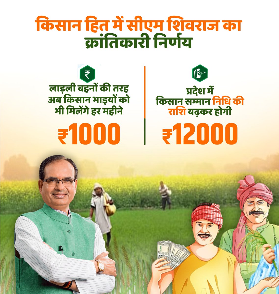 #किसान_मांगे_शिवराज