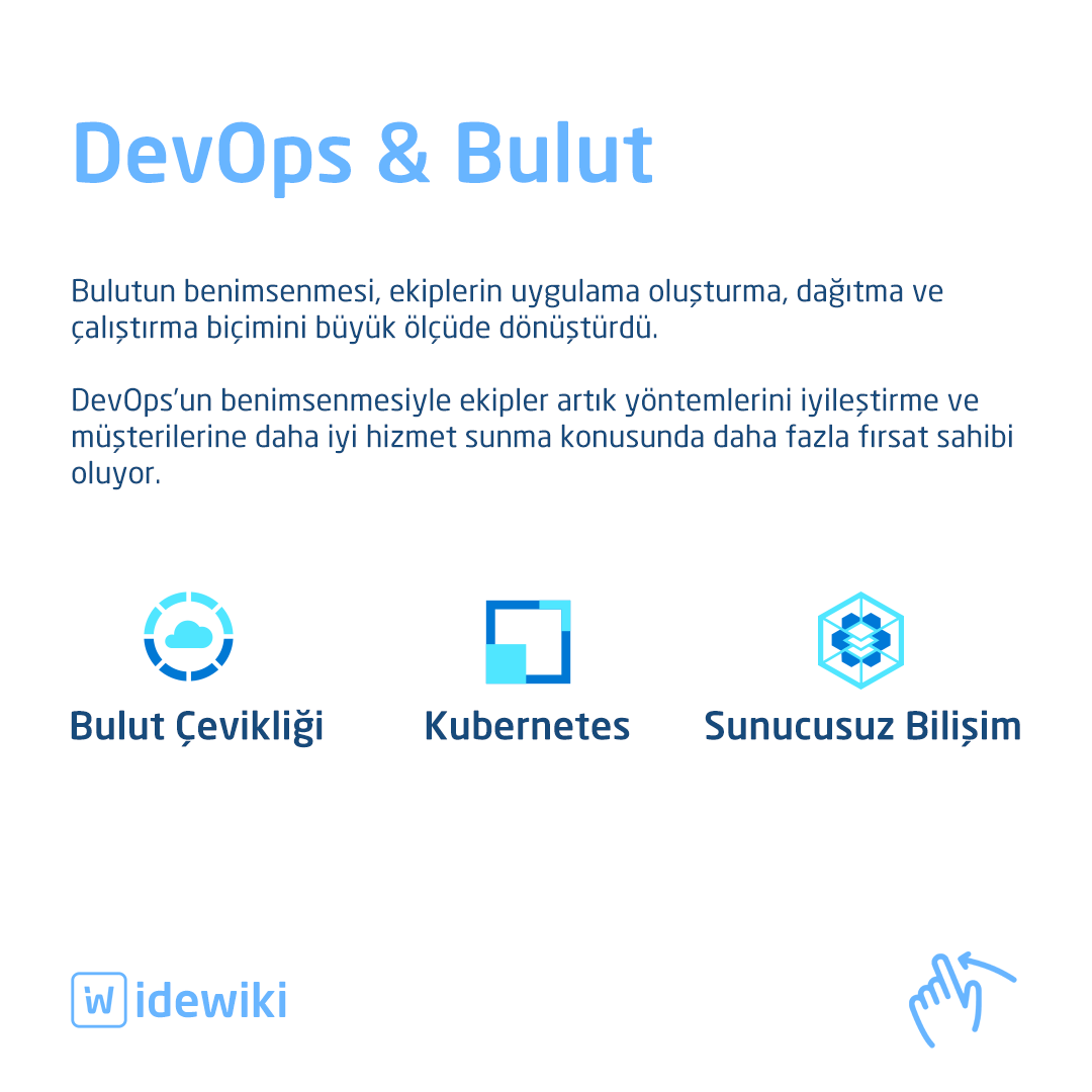 idebiltr's tweet photo. DevOps & Bulut
Detaylı bilgi almak https://t.co/blOoY4PV7H adresi üzerinden bizimle iletişime geçebilirsiniz.
#devops #devopsengineer #docker #kubernetes #conteiner #idebil https://t.co/a7LpuOLW7D