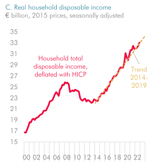 Sara O'Neill Artist 🐚 on Twitter "RT Mark_J_Henry Disposable