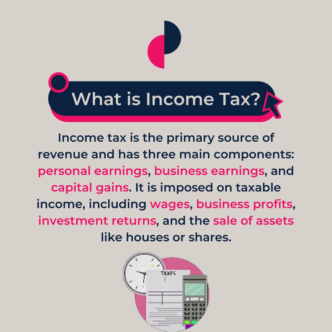 charter_tax's tweet image. Empower yourself with knowledge. Understanding the Australian Income Tax System for a Hassle-free Tax Season.

Learn more, message us!
chartertaxpartners.com.au/contact

#chartertaxpartners #SMSF #norwest #bookkeepersstore #bookkeeping #taxstoreaustralia #accounting #finances #business