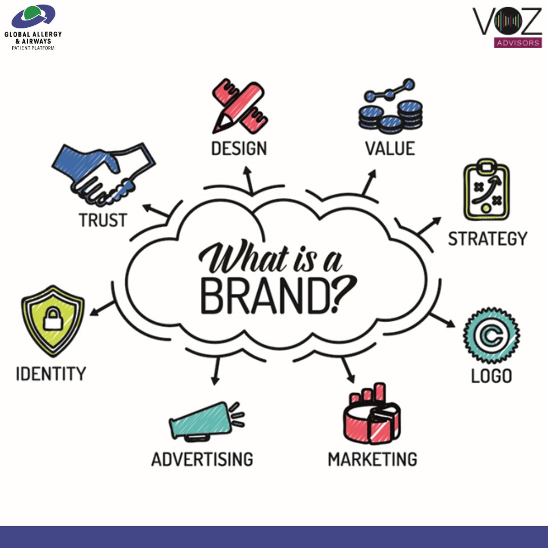 Samantha Hurley discusses brand creation, values, and advocacy for long-term success in @vozadvisors

Free Registration link: ow.ly/r1RE50OGsr5

#Branding #BrandStorytelling #BrandValues #BrandCommunity #BusinessSuccess #MarketPositioning #BrandStrategy #ProfessionalGrowth