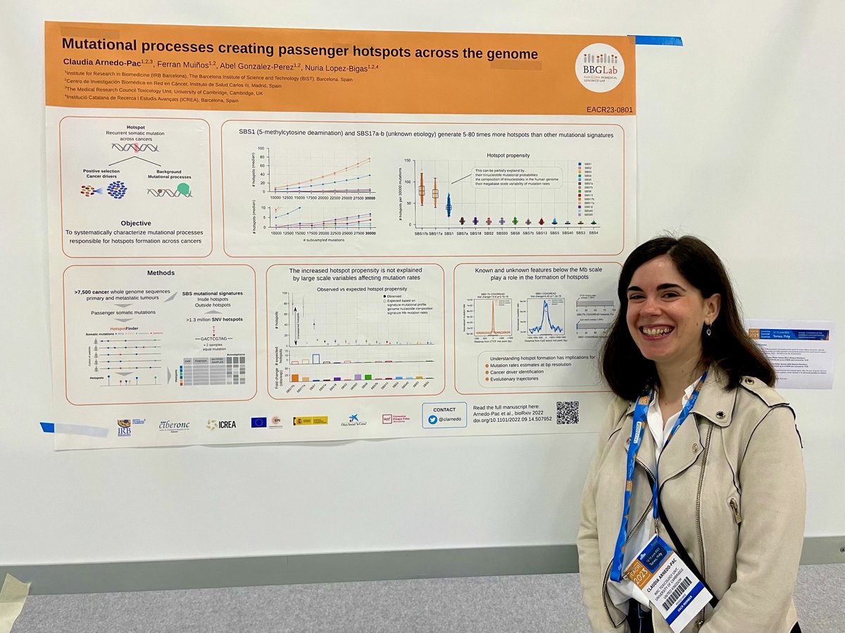 We are at #EACR2023 in Turin - listening to great talks, reuniting with friends and colleagues, and making new connections

Today, <a href="/clarnedo/">Claudia Arnedo Pac</a> is presenting her preprint from <a href="/bbglab/">bbglab</a>: “Mutational processes creating passenger hotspots across the genome”. Hear more at poster P-0225!