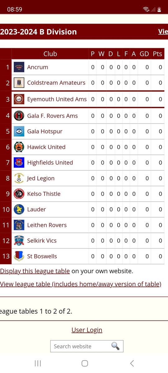 Our Pre-season starts on Thursday 6th July .

Looking to add 2 or 3 quality players so if you would like to give it a go get in touch

First game of new season will be 12th August

Looking for some "reliable " coaching staff so again if anyone is interested get in touch.