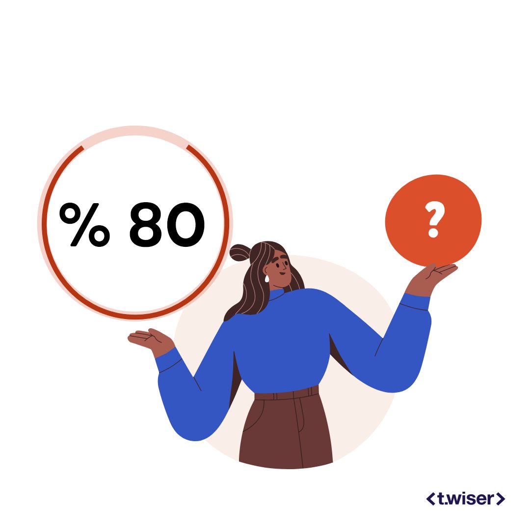 TwiserApp's tweet photo. Over 80% of the employees don’t understand what the organization is trying to accomplish.🧐 

Start using OKR and create accountability for the employees.🚀

https://t.co/BwE6ifWGZW 🌐

#okr #hr #hrtech #performancemanagement https://t.co/sRmAYFcMDE