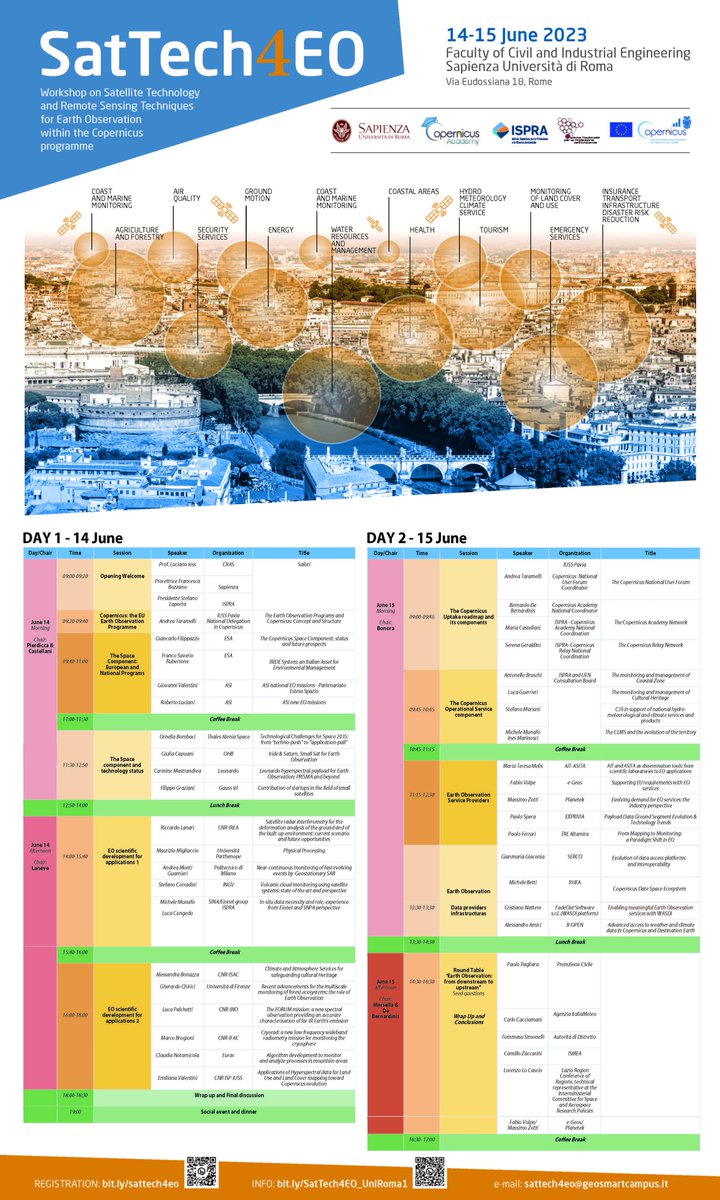 Today our Director presents 'Algorithm development to monitor and analyze processes in mountain areas' during the #SatTech4EO🏔️
copernicus25.eu is the #Earthobservation component of #EUSpace programme and it celebrated its 25 anniversary🎂🛰🇪🇺 #Copernicus25 #remotesensing