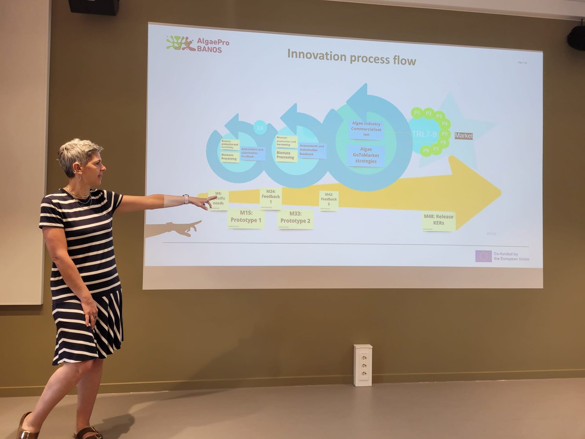 Today in #Oslo, @ThaliaArvaniti of @SubmNet presents @AlgaeProBANOS at the kick-off of our sister project, LOCALITY, led by @NIVAforskning. Find out more about LOCALITY at niva.no/en/news/microa… 

#Collaboration #AlgaeProducts #BlueBioEconomy #MissionOcean
