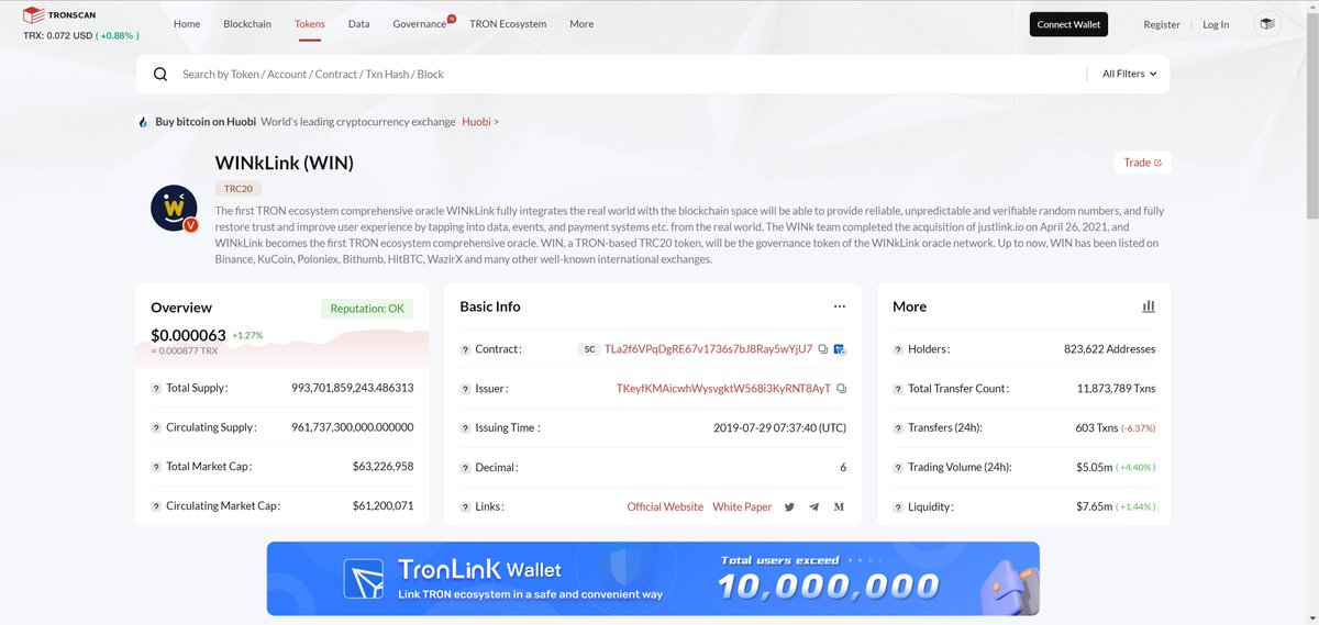 📃According to the latest data from @TRONSCAN_ORG , $WIN holders now exceeded 823K! 

🎯#WINkLink, as the first #TRON ecosystem comprehensive #Oracle, fully integrates the real world with the blockchain space.