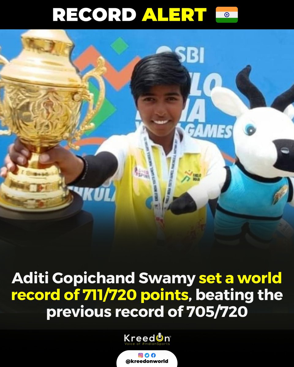 🚨Breaking News!🌍New World Record Alert in Archery!🏹
Aditi Gopichand Swamy, a trainee at @SAI_Sonepat, has made history at Archery World Cup Stage 3⃣ Columbia, setting a mind-blowing score of 711/720 points! @india_archery 

#KreedOn #NewWorldRecord #AditiGopichandSwamy