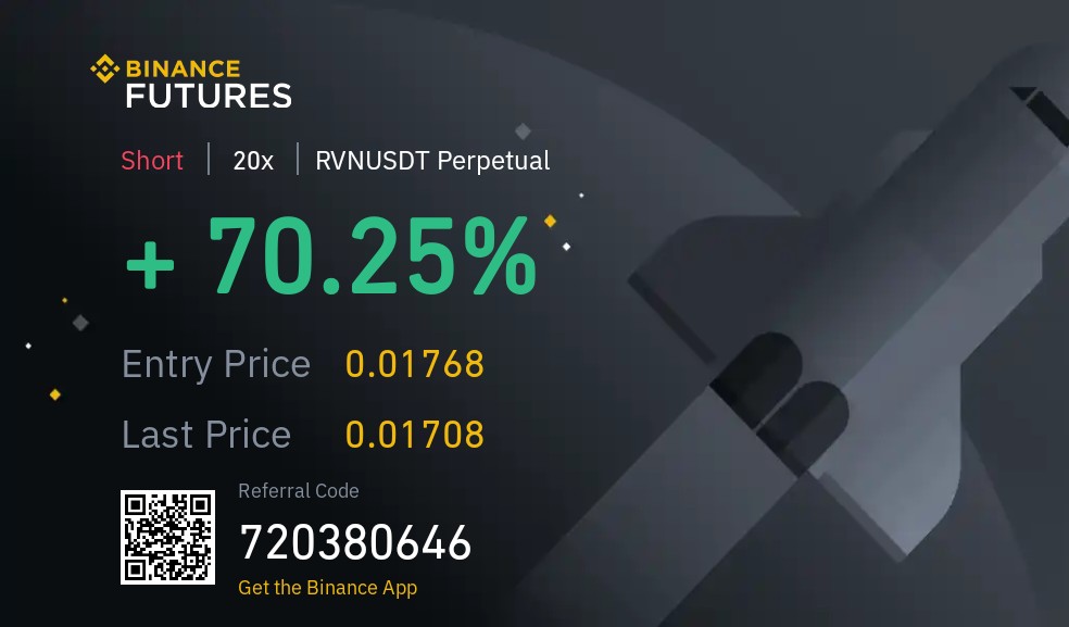 Thinking about starting a series about turning 500$ to 5k$

What do you guys think?

Maybe I can drop some signals for you guys too $rvn #rvnusdt #Binance