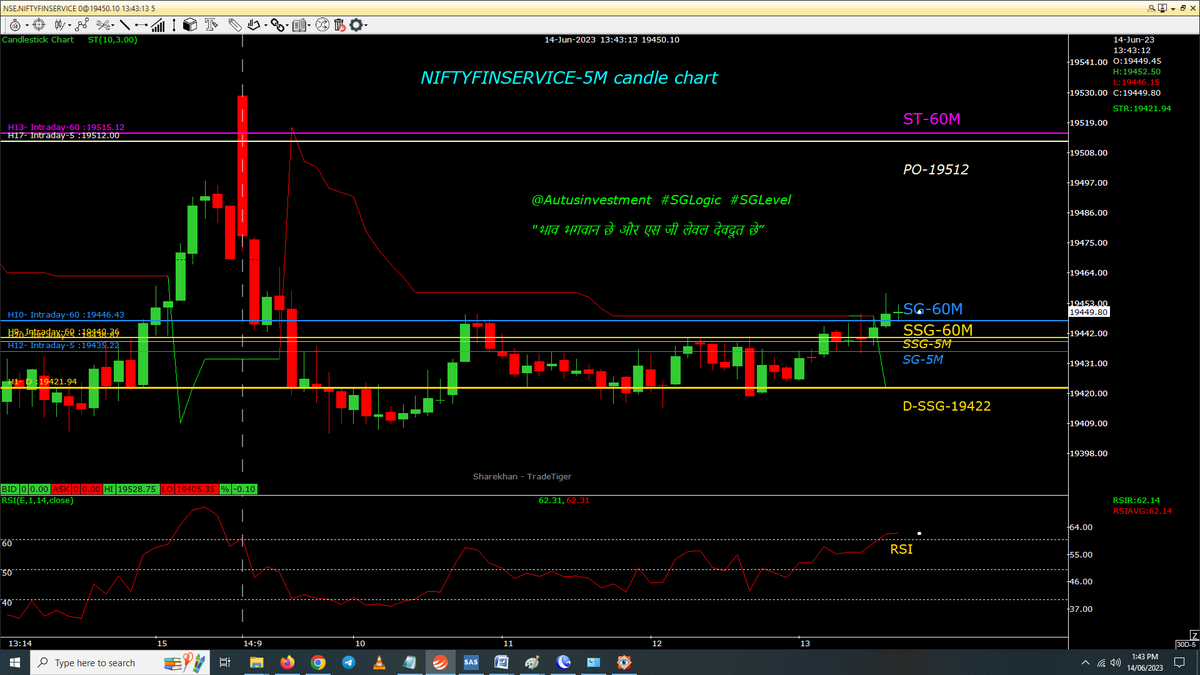 @sglevels tweet media