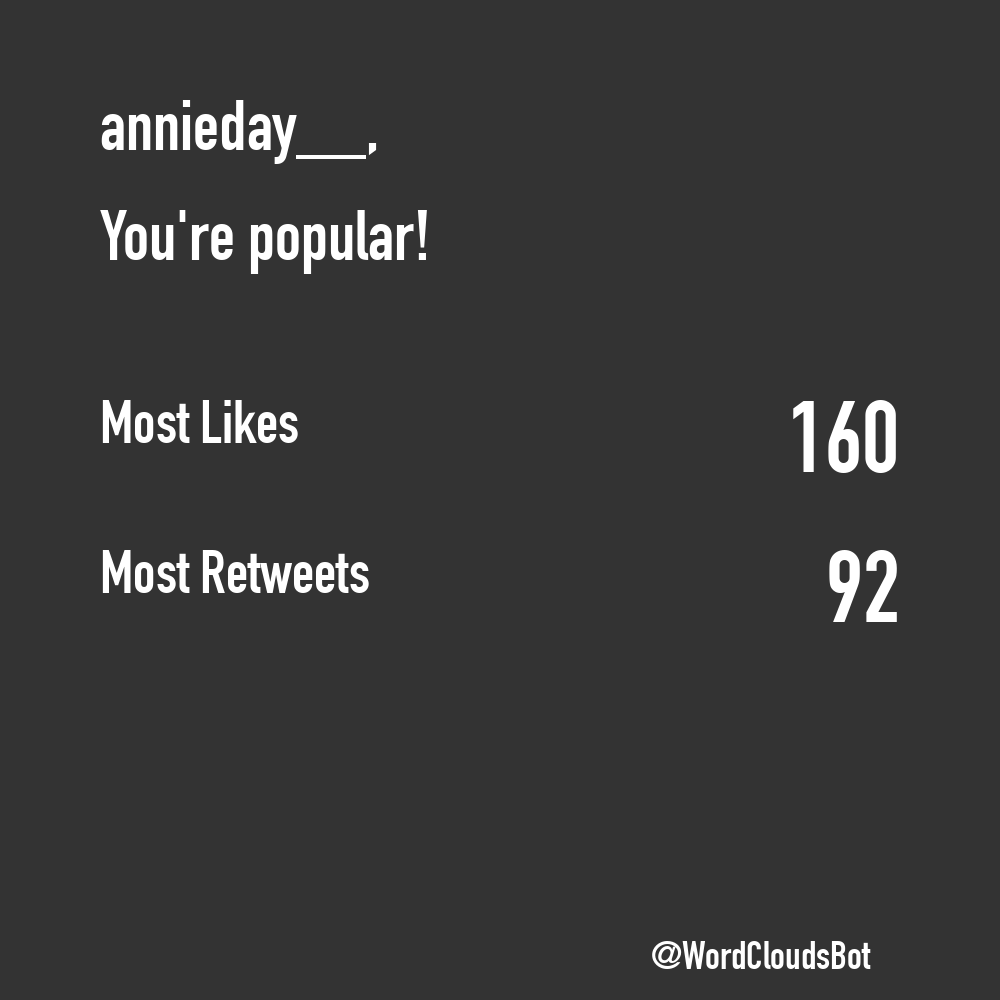 TweetWrapped Bot  tweet media