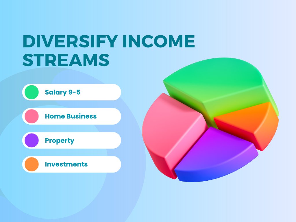 Looking to build wealth? 

Start by diversifying your income streams. 

Explore new opportunities, invest wisely, and leverage your skills to unlock financial abundance. 💼💰 

#Commit2BeRich #WealthBuildingTips #FinancialFreedom #MultipleIncomeStreams