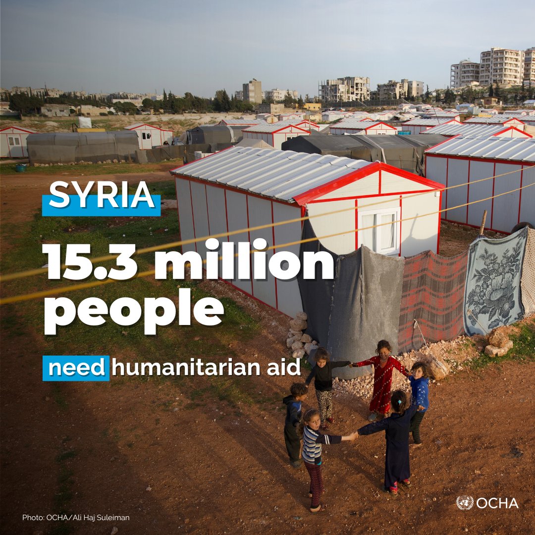 The scale and severity of needs in #Syria is astronomical.

We provide humanitarian relief and protection to millions of people, but more resources are urgently needed: bit.ly/3X3iOk7

#SyriaConf2023 | #InvestInHumanity