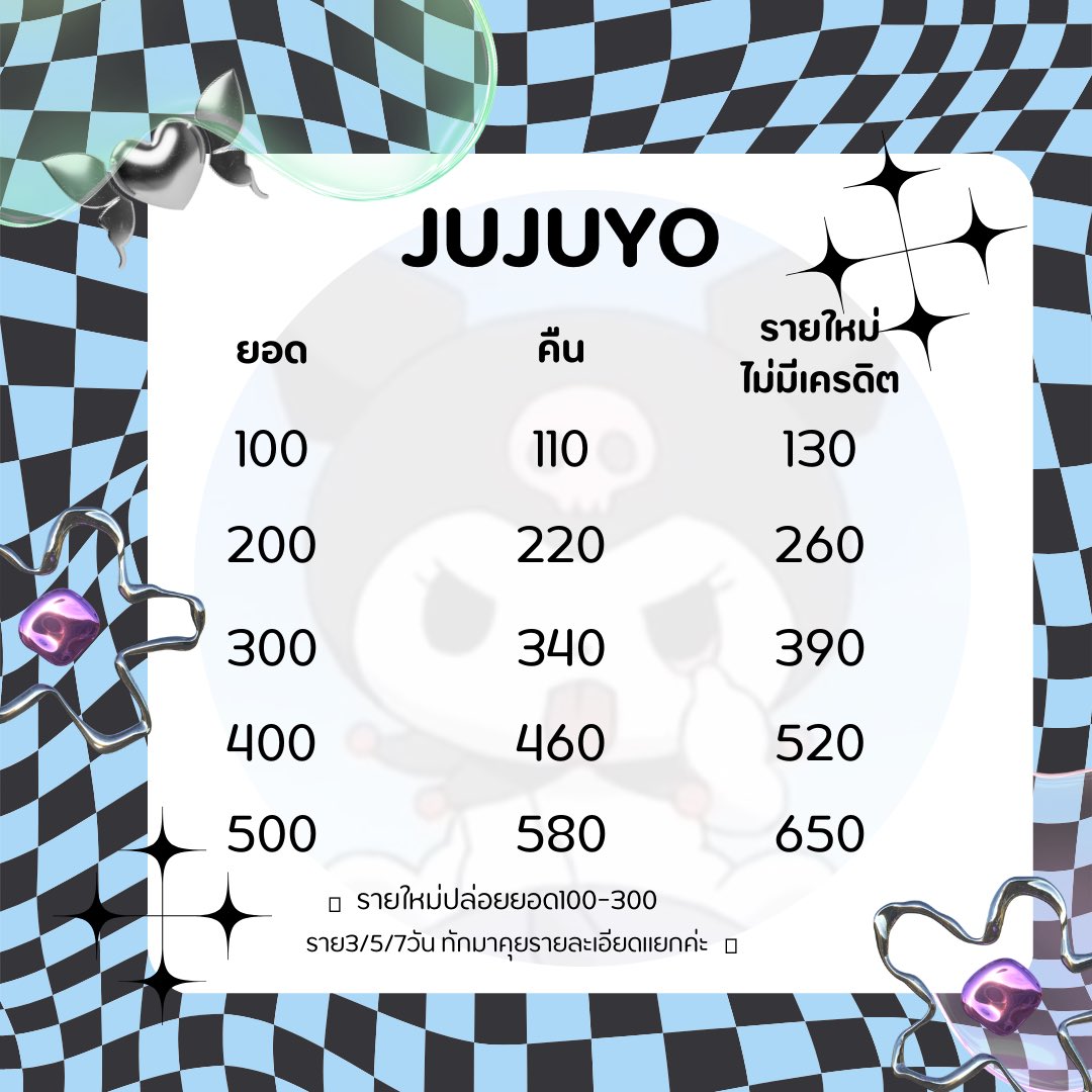 Jujuyo open tweet media
