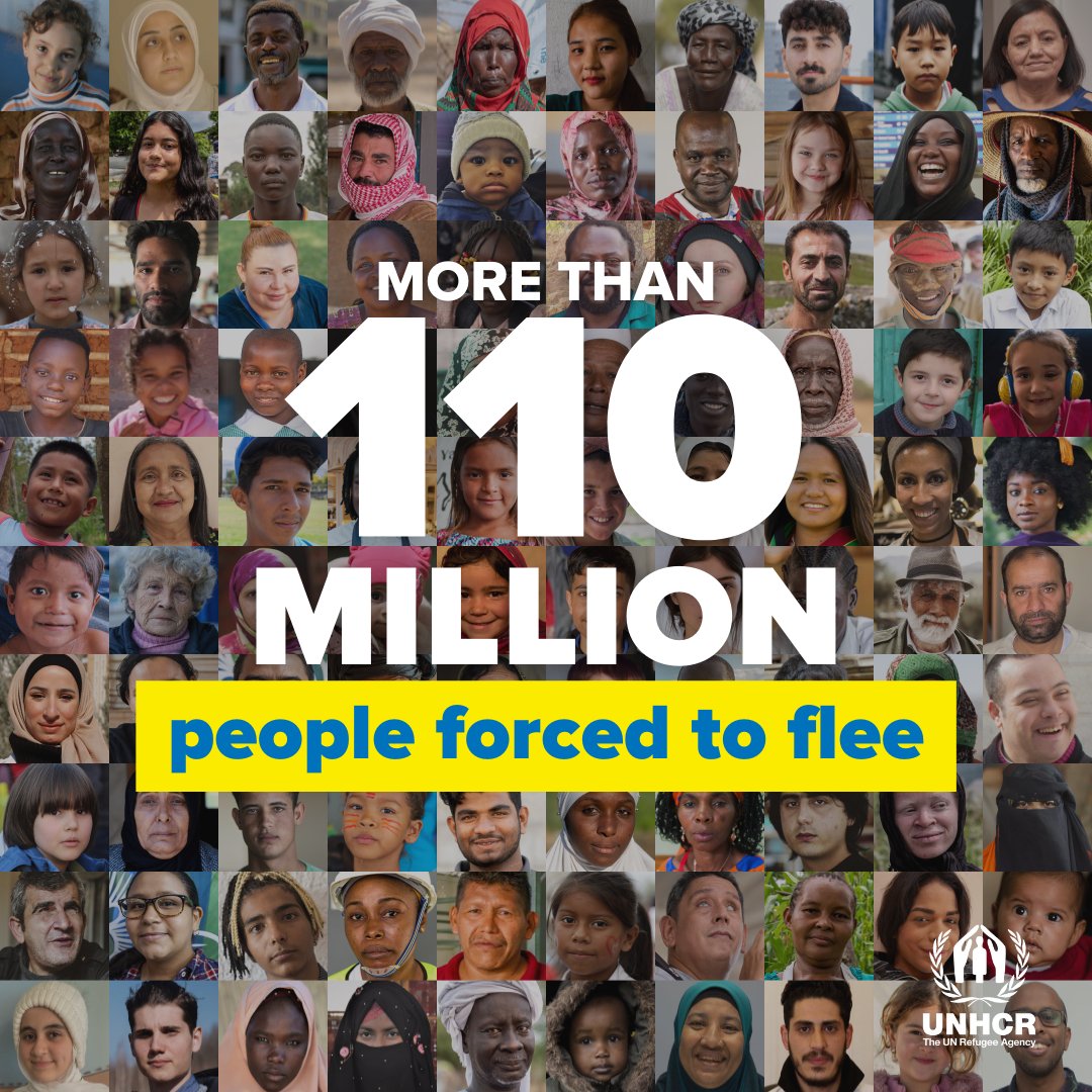 More than 1 in 74 people worldwide have been #ForcedToFlee.

Learn more in @Refugees #GlobalTrends report: unhcr.org/globaltrends #WithRefugees