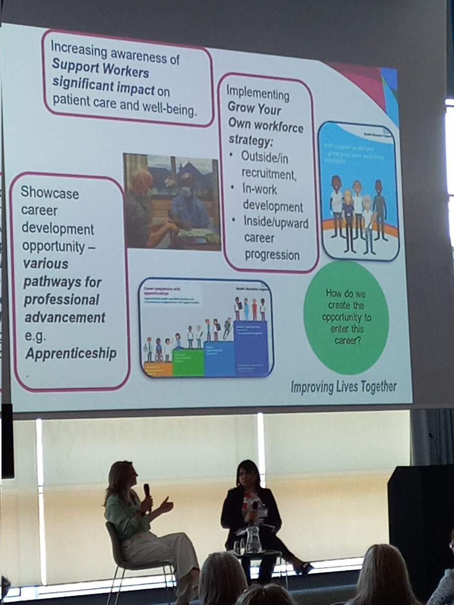Katy Osbaldeston (@katyo_pt) on Twitter photo Our keynote speakers kicking off the day with style. Priya Oomahdat and
<a href="/KarenPoole71/">Karen Poole</a>
@AHPSussex
@Sx_WfEd
#rehabmatters
#rehabsupportworkforce Our keynote speakers kicking off the day with style. Priya Oomahdat and
<a href="/KarenPoole71/">Karen Poole</a>
@AHPSussex
@Sx_WfEd
#rehabmatters
#rehabsupportworkforce