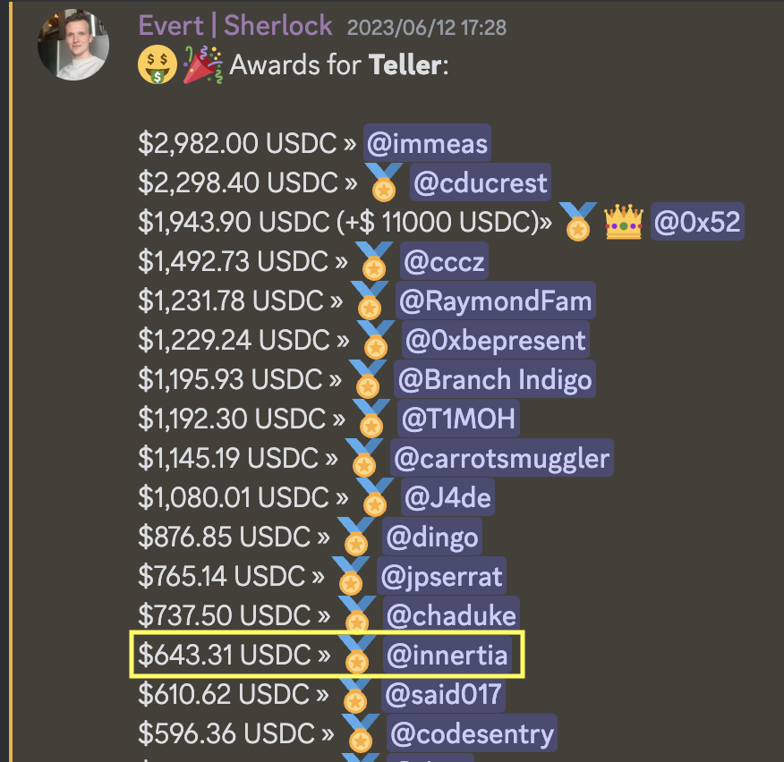 In the Teller contest, I found one High and three Medium vulnerabilities and placed 13th out of 230 people.
I will continue to improve my skills to become a Top 1% auditor.