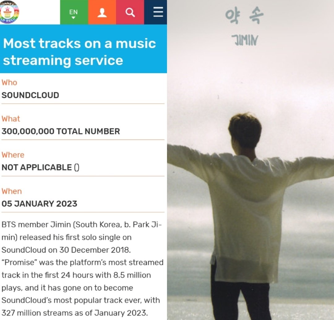 Jimin now holds 2 GUINNESS WORLD RECORDS!👏🔥

• 1st record: Fastest K-pop soloist to reach 1B streams on Spotify
• 2nd record: The most streamed track (Promise) on music streaming service, SoundCloud

#PromiseByJiminGWR
HISTORY MAKER PARK JIMIN
JIMIN 2X GUINNESS RECORD HOLDER