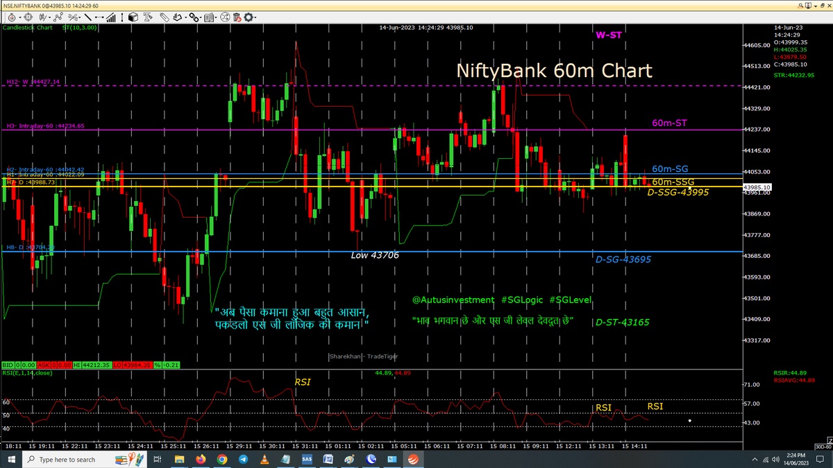 @sglevels tweet media