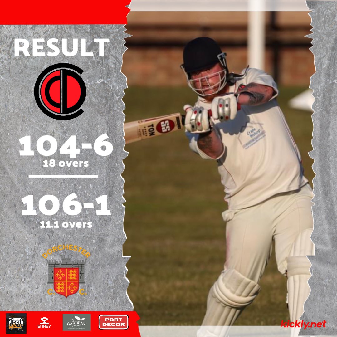 charlton_downCC's tweet image. Another disappointing result for the Evening League 1sts as we lose out to @Dorchycricket.

Ash Hayes (41) with the only real score of note for the Down.

#UpTheDown #CDCC