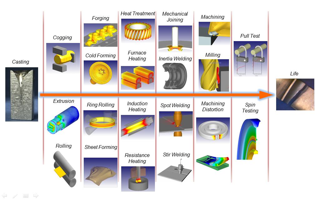 Wilde Analysis tweet media