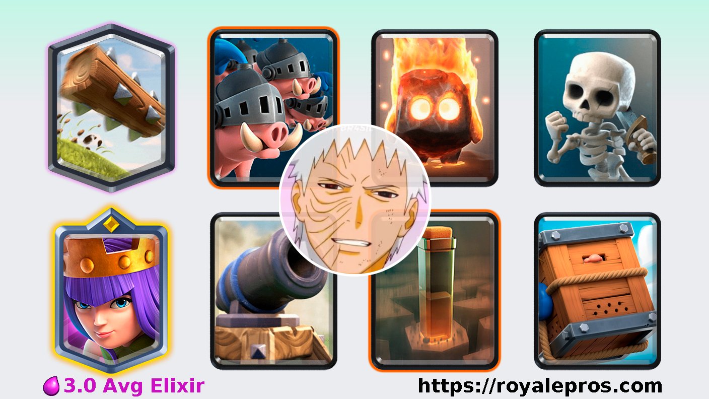 RoyalePros (Team CMC Bot) on X: .@Wardsitooo has won grand challenge on  27/04/2023 01:31:23 SGT [Mega Knight,Bats,Miner,Wall Breakers,Archer  Queen,Arrows,Bandit,Prince] Deck:  GC Logs