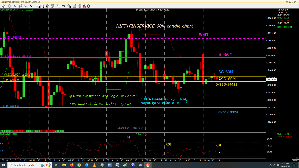 @sglevels tweet media