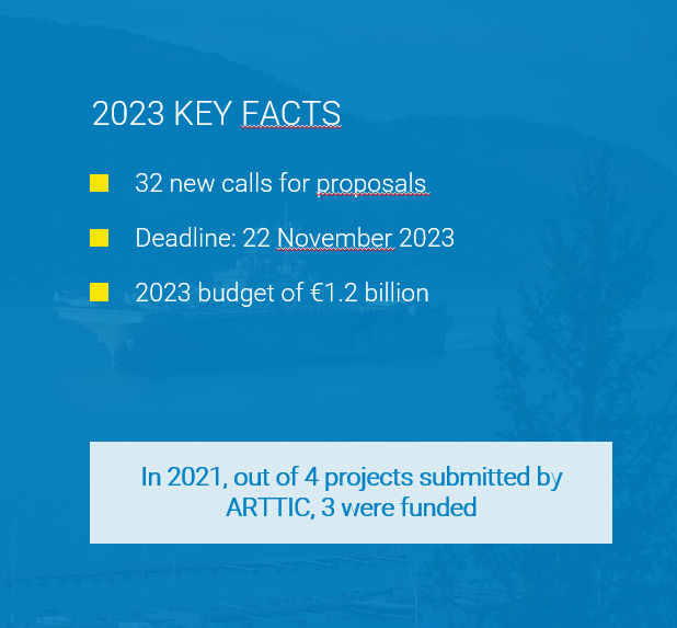 📢 32 new grants for the European Defence Fund will be published tomorrow! In 2021, ARTTIC's success rate for EDF was 75%. To view the upcoming calls ➡️ shorturl.at/vCKQU