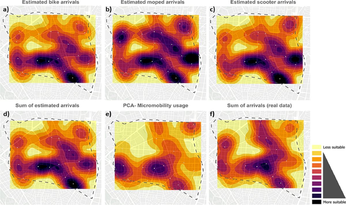 Hot off the press: Exploring key spatial determinants for mobility hub placement based on #micromobility ridership. We propose using trad. econometrics with PCA to combine #bike-, #scooter- &amp; #mopedsharing which is more accurate for #mobilityhub placement. lnkd.in/erC7RX2U