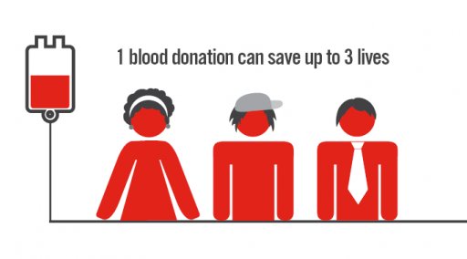 3 reasons why you should donate blood!

1️⃣ Regular blood donation helps maintain healthy #iron levels in the body, reducing the risk of conditions like #hemochromatosis. It can also serve as a health check, as each donated unit undergoes rigorous testing for infectious diseases.