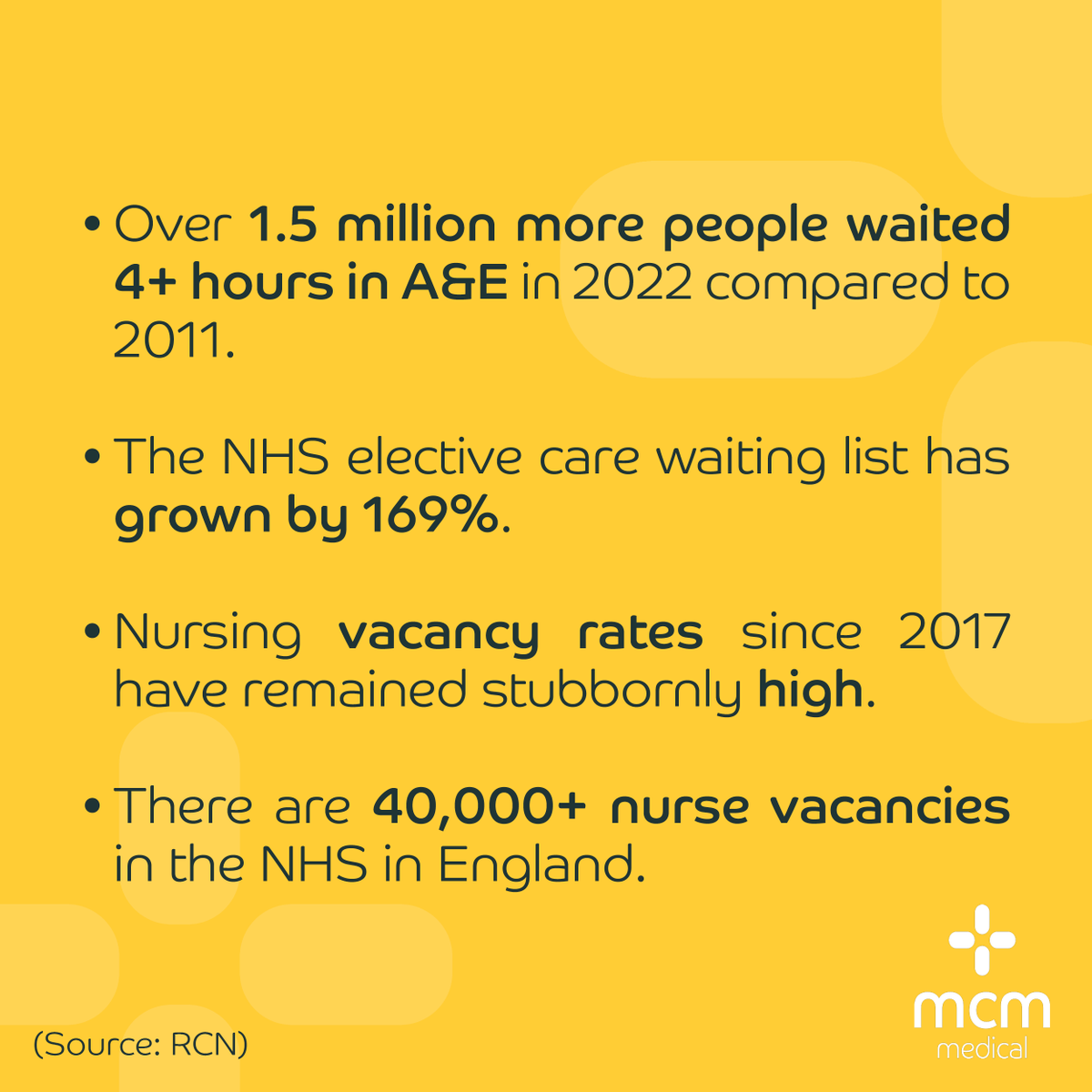 MCMMedical's tweet image. The #NHS workforce crisis must be urgently addressed by the government.

There is still no sign of the long-promised #workforceplan as the NHS Long Term Plan has never been set out by government.
