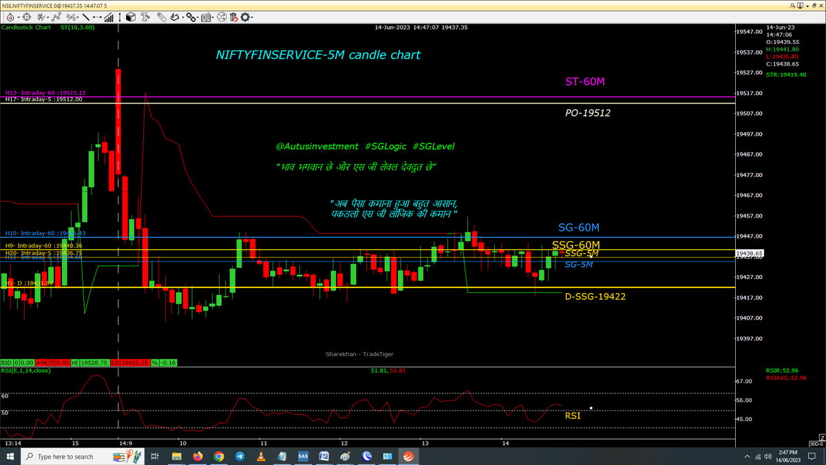 @sglevels tweet media
