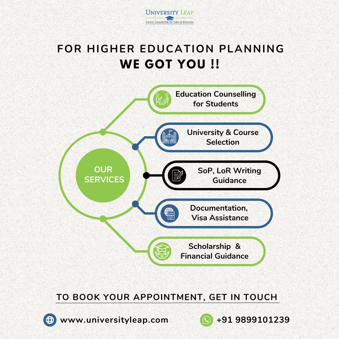 When it comes to #HigherEducation planning, we have got you covered.  Connect with us to book your appointment! 

#UniversityLeap #UniversitySelection #CareerPlanning #CareerGrowth #EducationConsultancy #SouthDelhi #DefenceColony #Delhi #CareerCoach #GrowthMindset #SouthDelhi