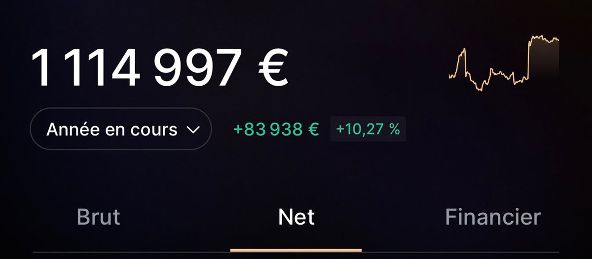 Dividend King 👑 tweet media