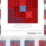 ど真ん中だけ打率が低い!？ 大谷翔平選手の規格外のホットゾーン