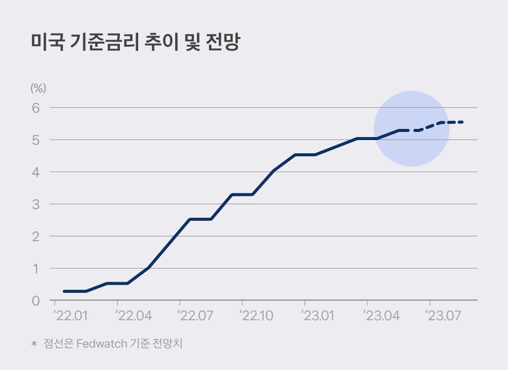 토스 tweet media