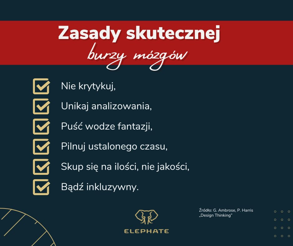 Elephate tweet media