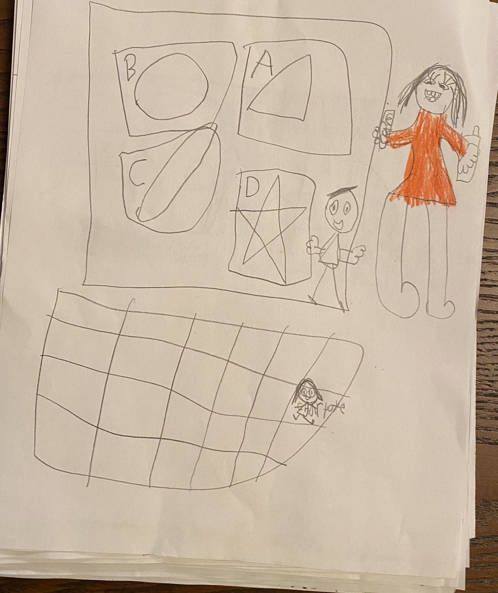 When asked to draw “a picture of me doing math” kinders drew amazing pictures of #countingcollections, esti-mysteries, WODB, and #ChoralCounting! 🌀🎉🥰 💡💭✏️🧩🔢
