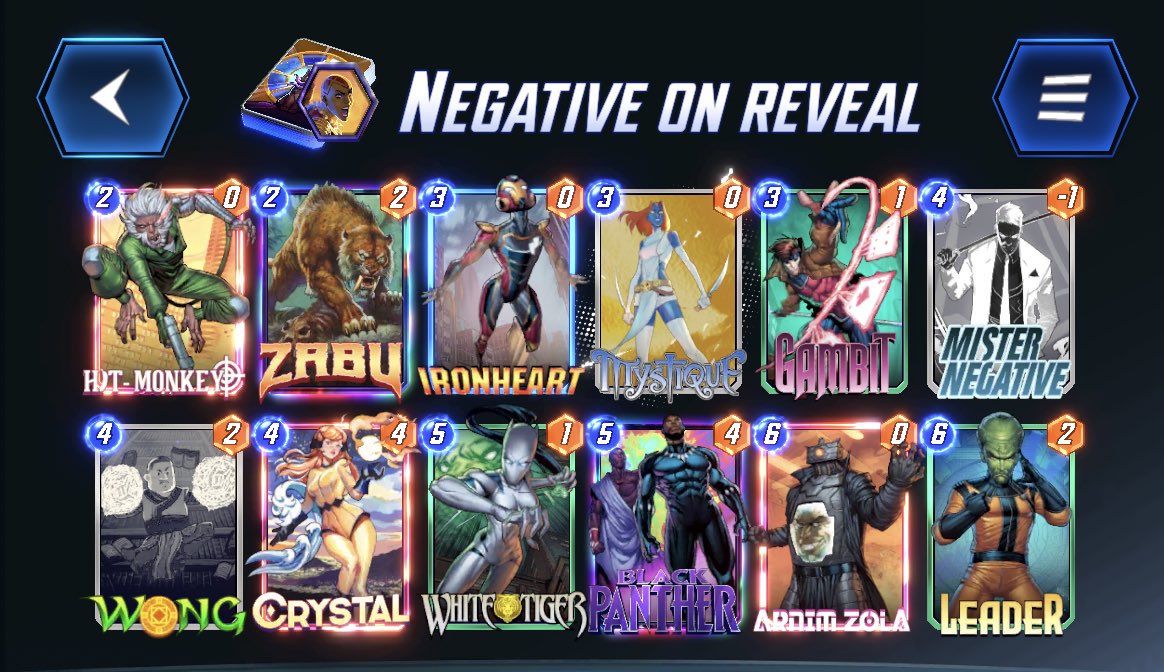 Went 6-0 with my Mister Negative deck! It’s really good against High Evo lockdown because you can get on locked lanes with Zola/White Tiger/Iron Heart and even Gambit. 😎🌟 @SnapDecks