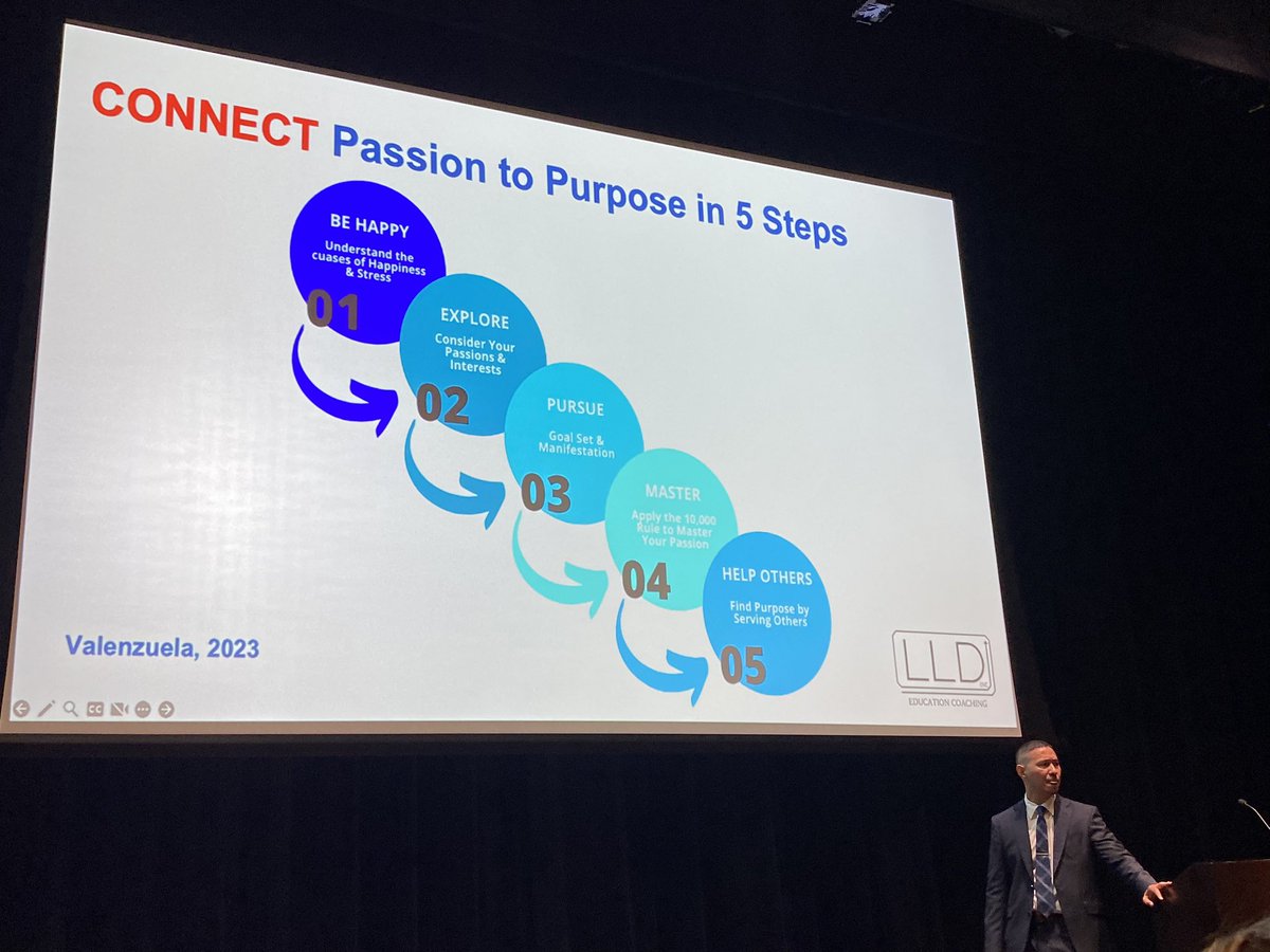 tclubbs2's tweet photo. Jorge Valenzuela inspiring and educating!!  #ExSEL https://t.co/z5So9ndLph