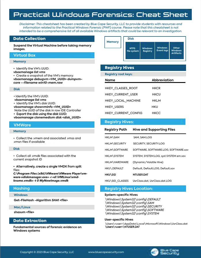 Practical Windows Forensics cheatsheet