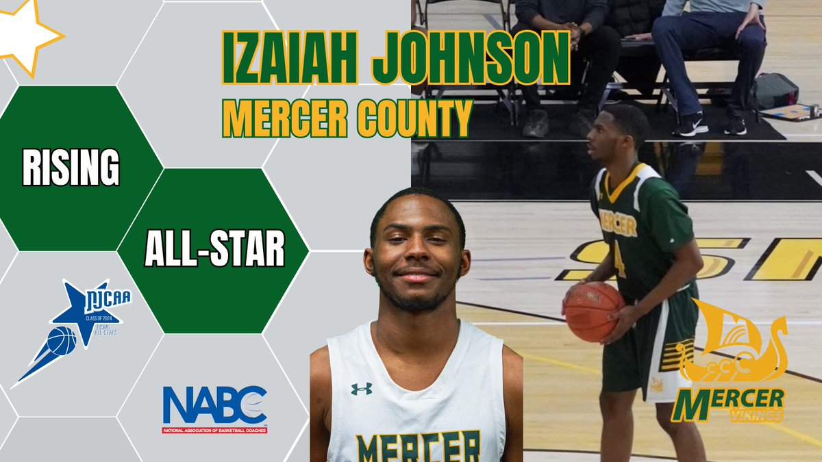 RISING ALL-STAR | CLASS OF 2024
🚨SELECTION🚨

Izaiah Johnson (<a href="/IzaiahJohnson9/">Izaiah Johnson Young’El</a>) of (<a href="/MCCCHoops/">Mercer College Men's Basketball</a>) has been selected to the <a href="/NJCAAMBBCoaches/">JCBCA</a> Rising Stars Class of 2024 presented by <a href="/NABC1927/">NABC</a>.

🏀19 PPG
💫2.5 SPG
✅First Team All-Conference