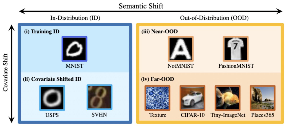 コンピュータ・IT Verification of Object-Oriented Software 1*0UZJ2R4rZWSafLRCJ3_CkA.png