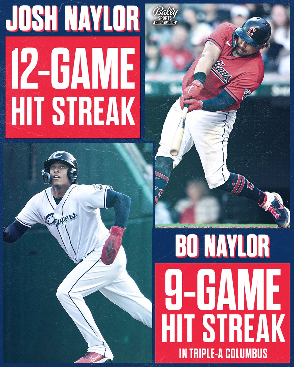 The Naylor brothers have been on a tear over their past several games! 🔥

#ForTheLand