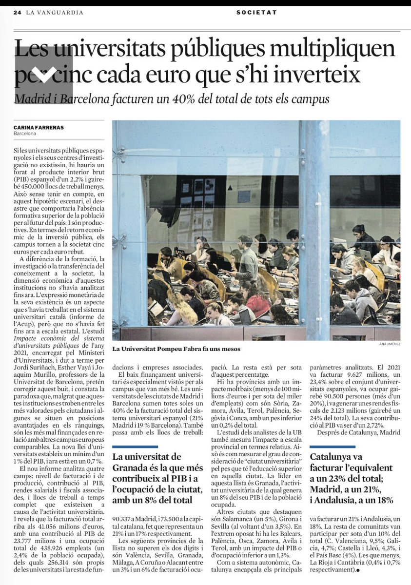 JosepMVilalta's tweet photo. Un nou estudi ho corrobora: les universitats públiques multipliquen per 5 cada euro que s'hi inverteix, @cfdeh LV @ACUPcatalunya @recercauniscat @subirats9 @UniversidadGob @nataliamasguix @albertcaste @ArcadiNavarro @enriccanela @FrancescPedroED @eponsf https://t.co/0zzUMBLXZv