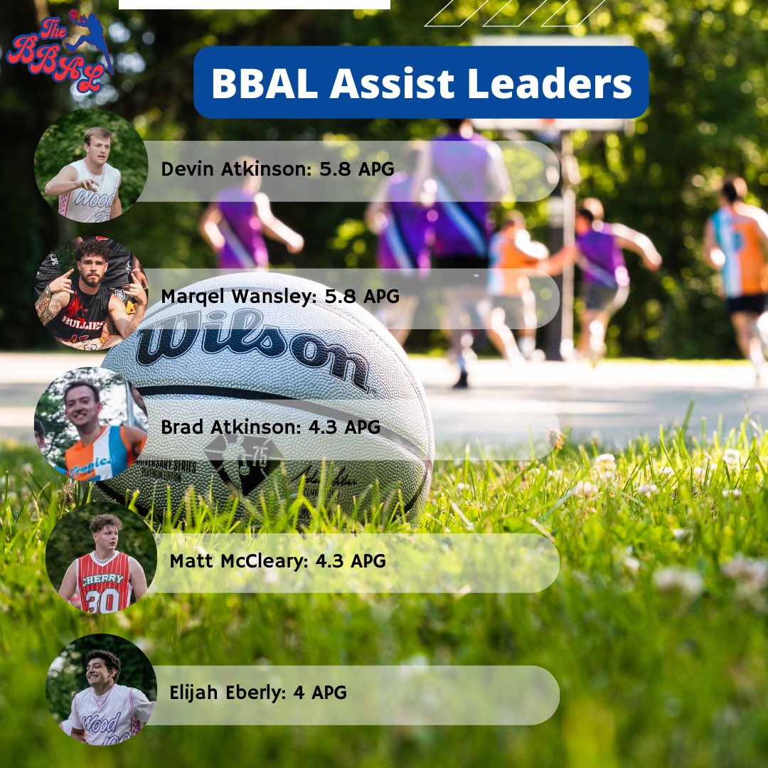 BBAL Stat Muse tweet media